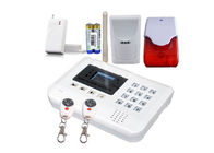 Systèmes d'alarme sans fil d'intrusion de GSM avec la communication en phonie bi-directionnelle